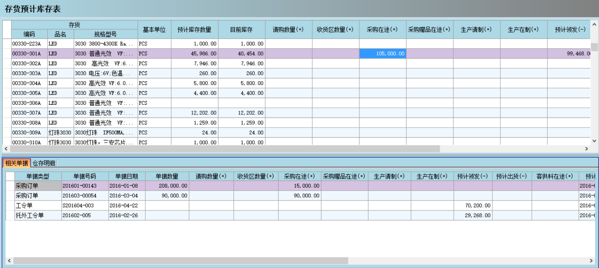 ERPMK SPORTS是否能帮助企业实现零库存?