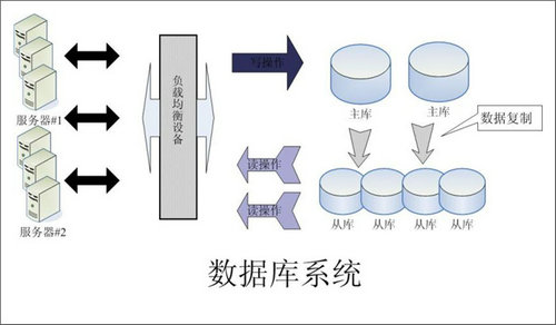 怎样的ErpMK SPORTS可以提升企业的创新力与竞争力?