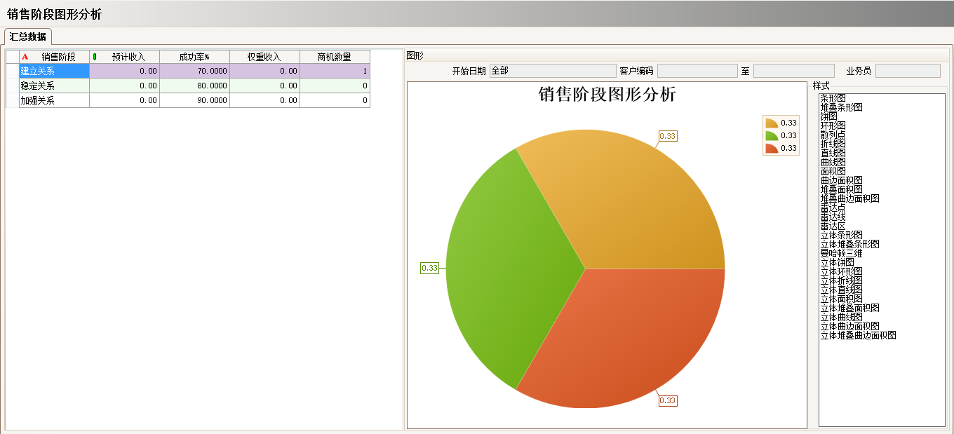 ERPMK SPORTS的优势有哪些?