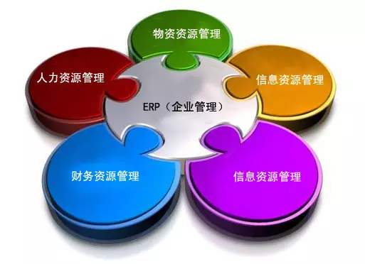 ERPMK SPORTS是所有行业都适用吗?