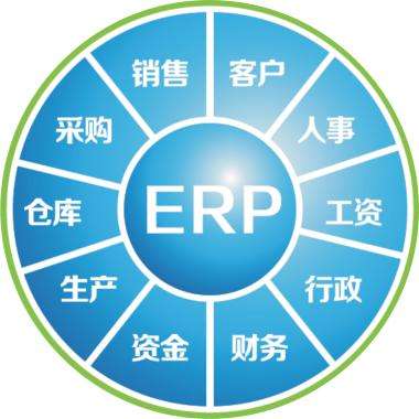 一套erp企业管理MK SPORTS要多少钱?