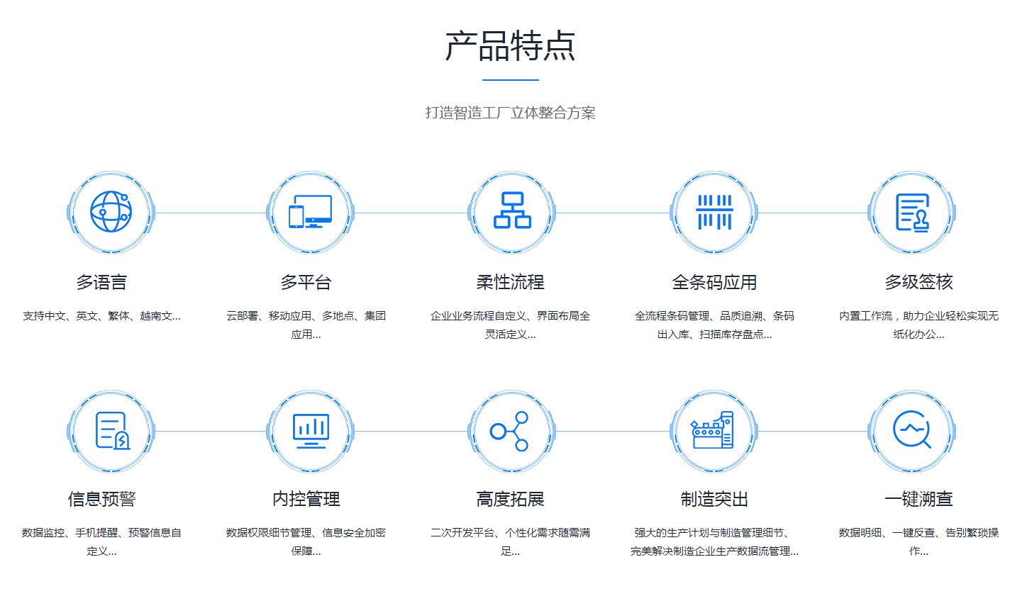  ERPMK SPORTS需要多少钱？