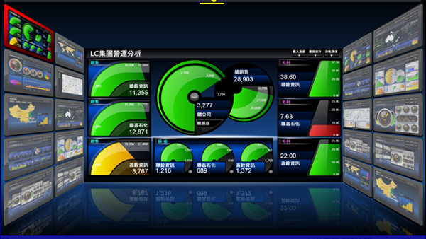 erpMK SPORTS哪家好？