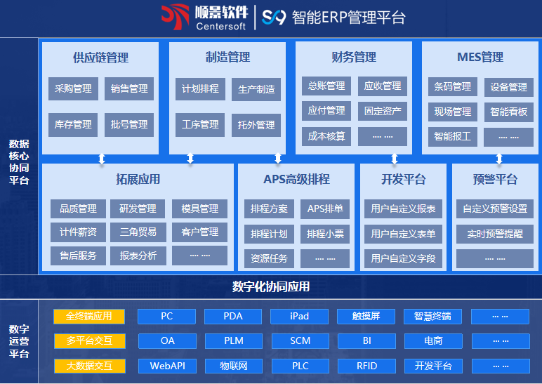 顺景S9 ERPMK SPORTS