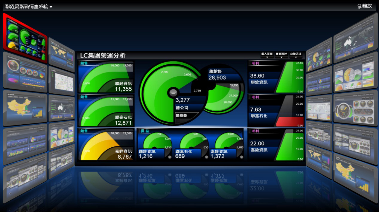 ERP软件MK SPORTS的基本结构包含有哪些?